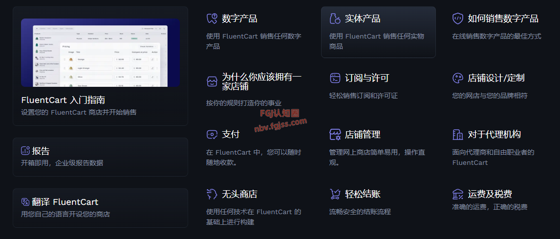 FluentCart Pro – 一款旨在高效运作的电子商务插件